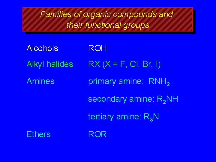 Families of organic compounds and their functional groups Alcohols ROH Alkyl halides RX (X