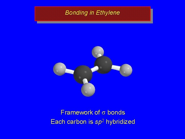 Bonding in Ethylene s s s Framework of s bonds Each carbon is sp