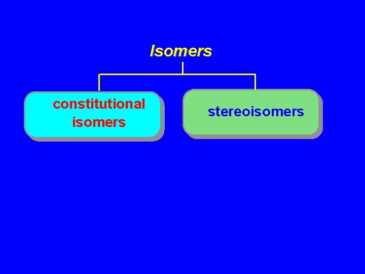 Isomers constitutional isomers stereoisomers 