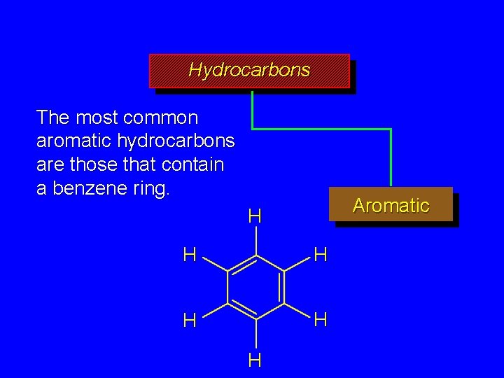 Hydrocarbons The most common aromatic hydrocarbons are those that contain a benzene ring. Aromatic