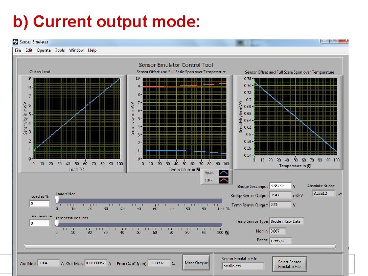 b) Current output mode: 28 