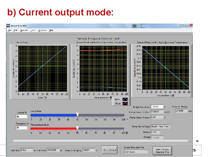 b) Current output mode: 30 