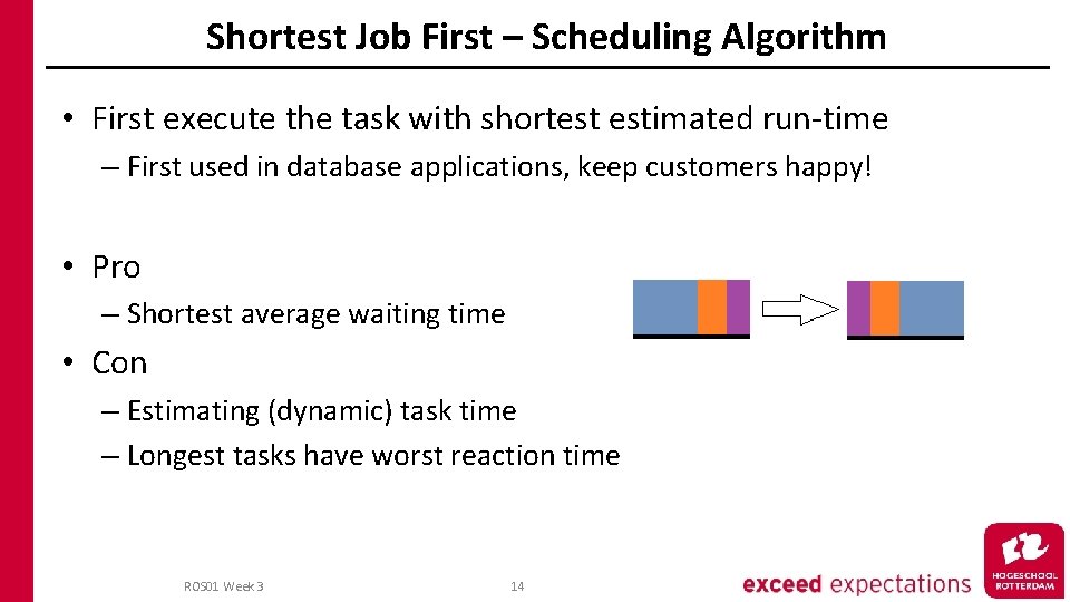 Shortest Job First – Scheduling Algorithm • First execute the task with shortest estimated