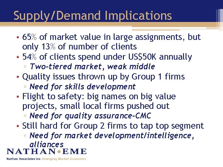 Supply/Demand Implications • 65% of market value in large assignments, but only 13% of
