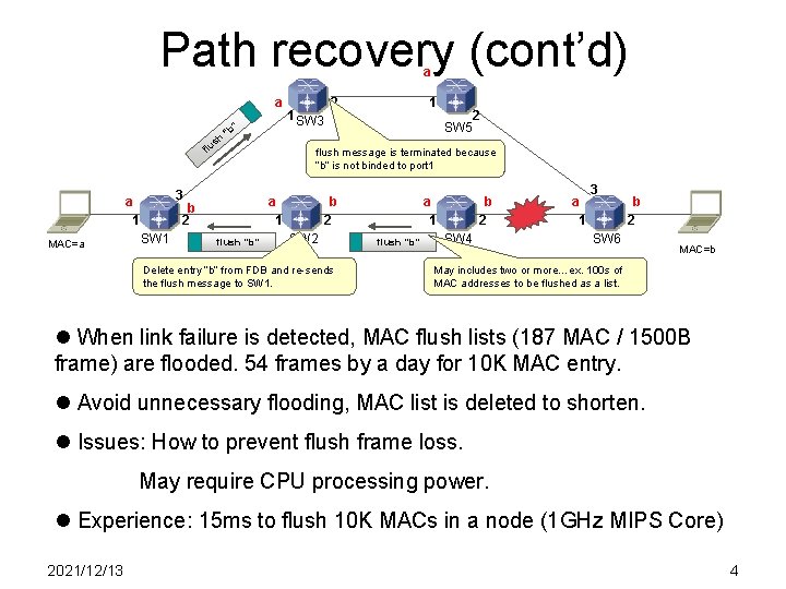 Path recovery (cont’d) a a sh ” “b flu 3 a 1 MAC=a flush