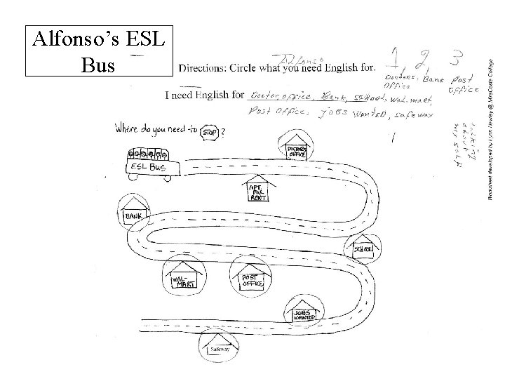 Alfonso’s ESL Bus 