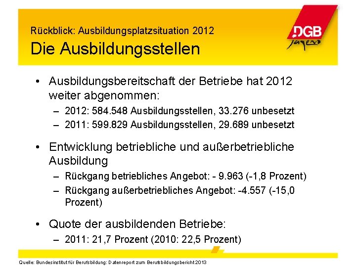 Rückblick: Ausbildungsplatzsituation 2012 Die Ausbildungsstellen • Ausbildungsbereitschaft der Betriebe hat 2012 weiter abgenommen: –