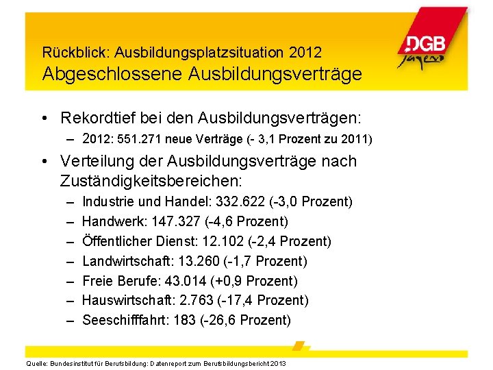 Rückblick: Ausbildungsplatzsituation 2012 Abgeschlossene Ausbildungsverträge • Rekordtief bei den Ausbildungsverträgen: – 2012: 551. 271