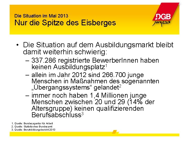 Die Situation im Mai 2013 Nur die Spitze des Eisberges • Die Situation auf