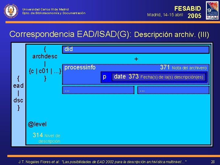 FESABID Madrid, 14 -15 abril 2005 Universidad Carlos III de Madrid Dpto. de Biblioteconomía