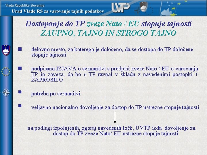 Dostopanje do TP zveze Nato / EU stopnje tajnosti ZAUPNO, TAJNO IN STROGO TAJNO