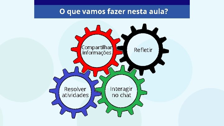 O que vamos fazer nesta aula? Compartilhar informações Resolver atividades Interagir no chat Refletir