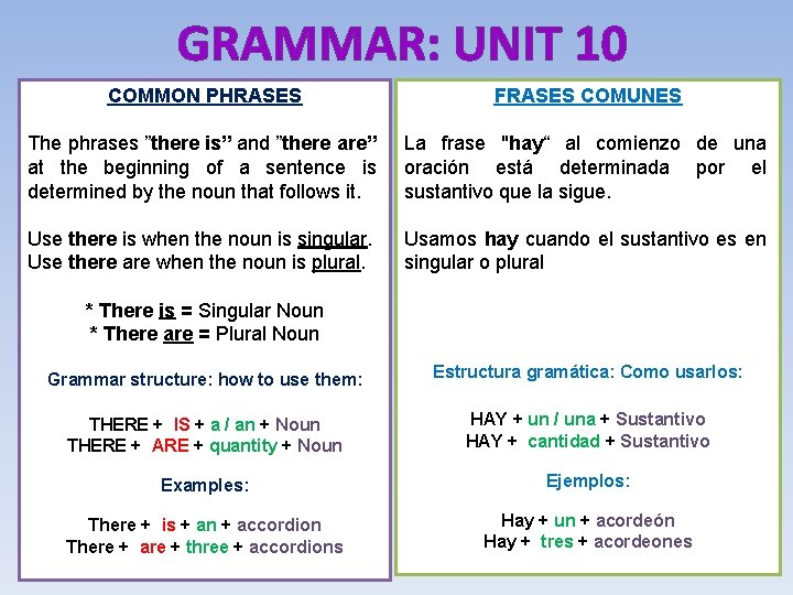 VOCABULARY UNIT 10 English Accordion Drum Flute