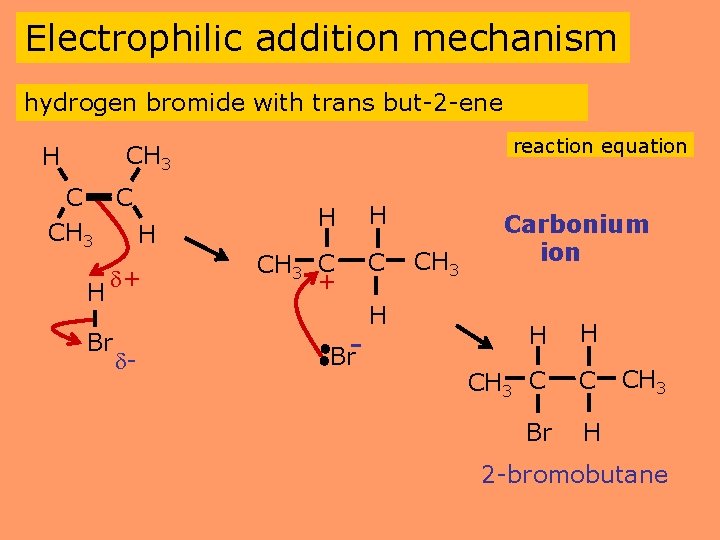 Electrophilic addition mechanism hydrogen bromide with trans but-2 -ene reaction equation CH 3 H