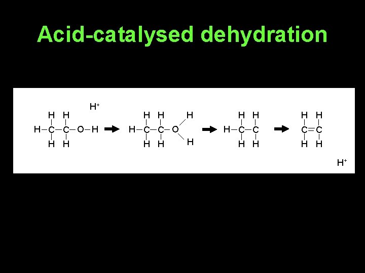 Acid-catalysed dehydration H H H+ H C C O H H H H C