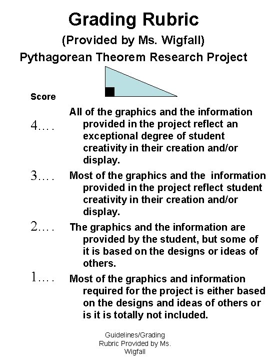 Grading Rubric (Provided by Ms. Wigfall) Pythagorean Theorem Research Project Score 4…. All of