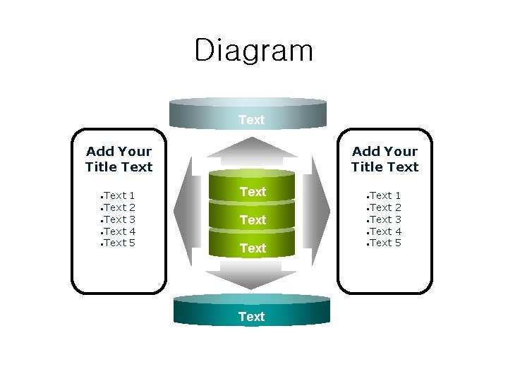 Diagram Text Add Your Title Text • Text • Text 1 2 3 4