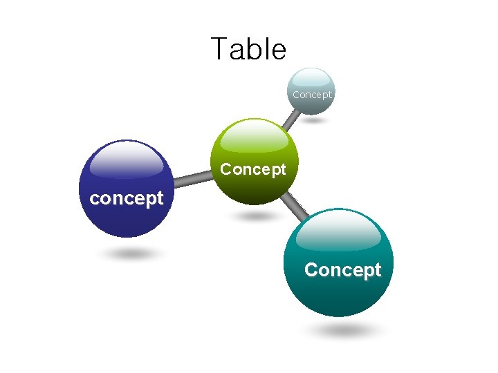 Table Concept concept Concept 