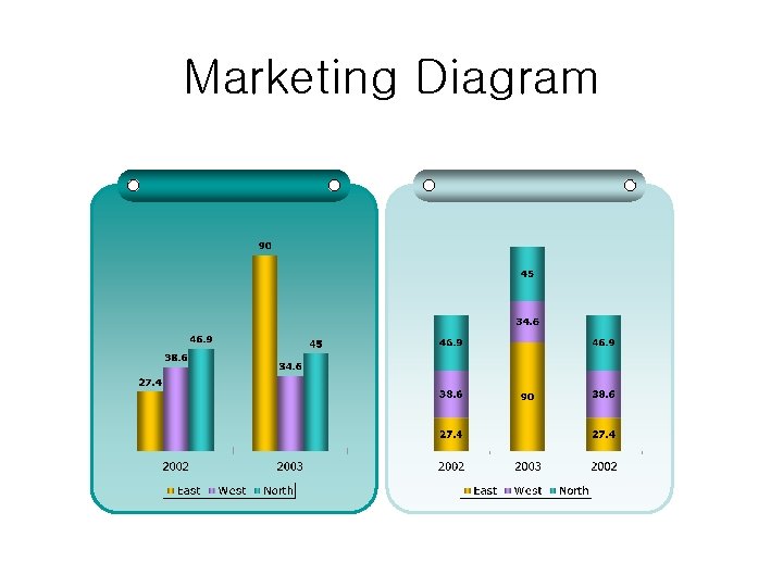 Marketing Diagram 