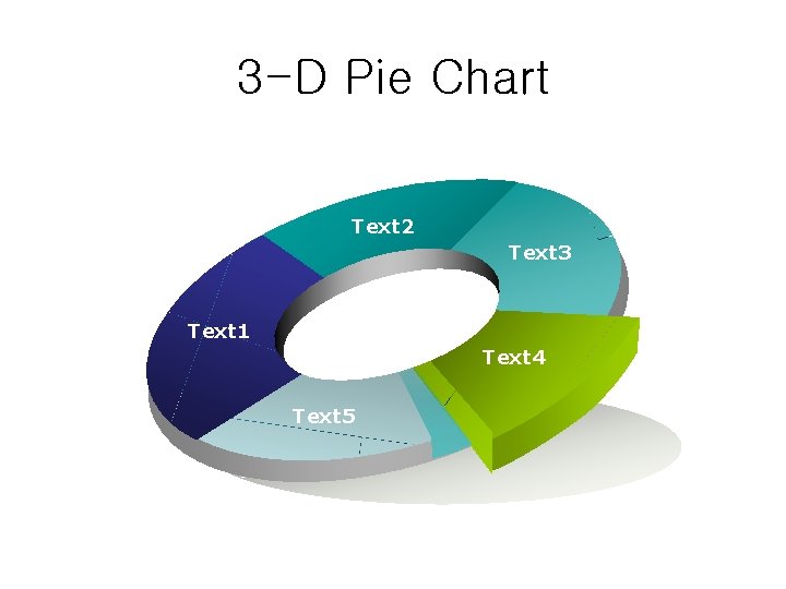 3 -D Pie Chart Text 2 Text 3 Text 1 Text 4 Text 5