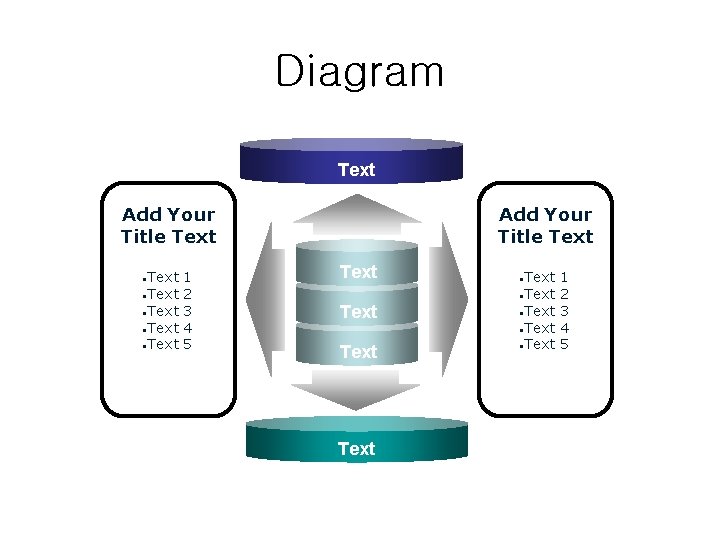 Diagram Text Add Your Title Text • Text • Text 1 2 3 4