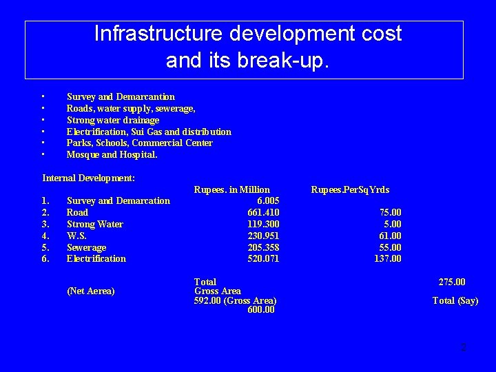 Infrastructure development cost and its break-up. • • • Survey and Demarcantion Roads, water