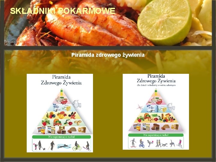 SKŁADNIKI POKARMOWE Piramida zdrowego żywienia 