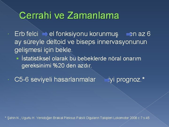 Cerrahi ve Zamanlama Erb felci el fonksiyonu korunmuş en az 6 ay süreyle deltoid