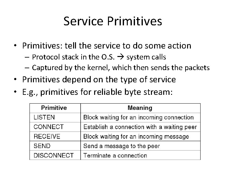 Service Primitives • Primitives: tell the service to do some action – Protocol stack