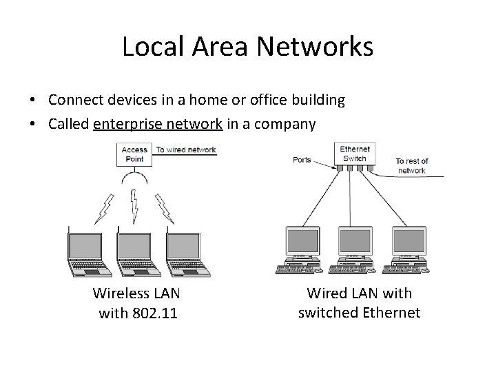 Local Area Networks • Connect devices in a home or office building • Called