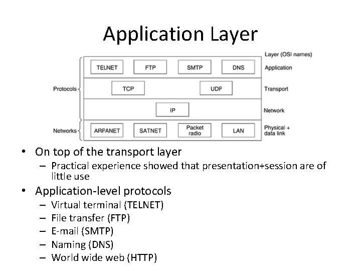 Application Layer • On top of the transport layer – Practical experience showed that