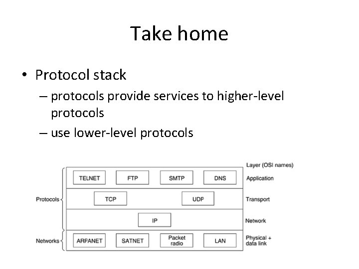 Take home • Protocol stack – protocols provide services to higher-level protocols – use