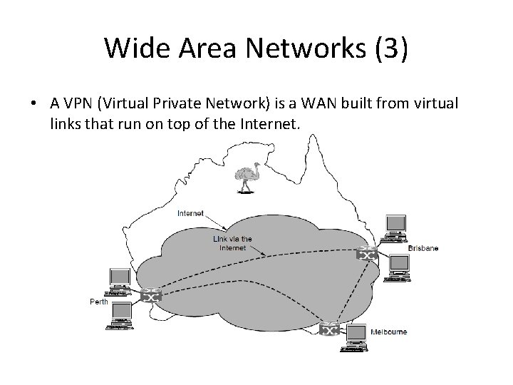 Wide Area Networks (3) • A VPN (Virtual Private Network) is a WAN built