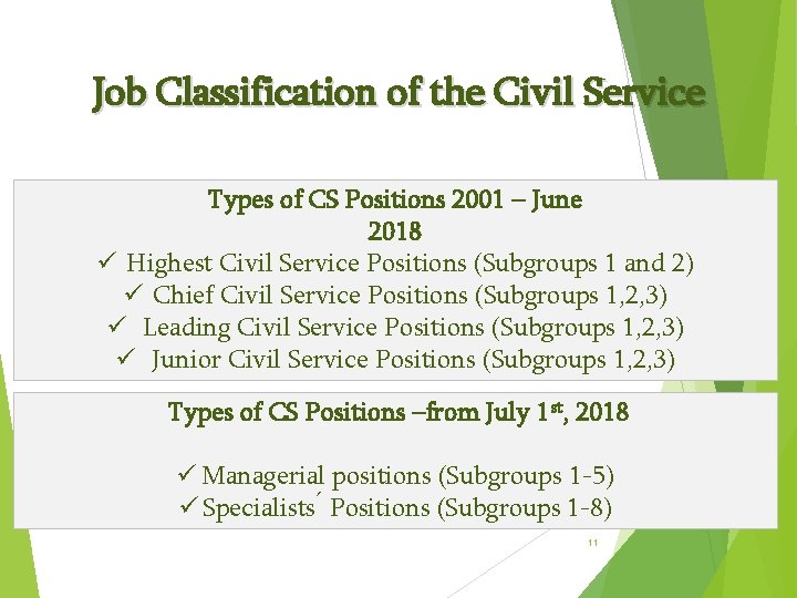 Job Classification of the Civil Service Types of CS Positions 2001 – June 2018