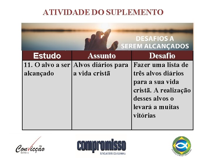 ATIVIDADE DO SUPLEMENTO Estudo Assunto Desafio 11. O alvo a ser Alvos diários para