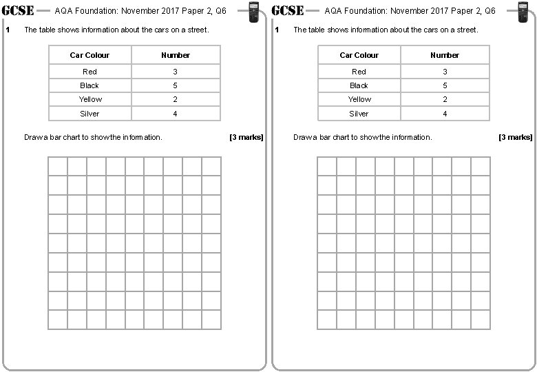 AQA Foundation: November 2017 Paper 2, Q 6 1 AQA Foundation: November 2017 Paper