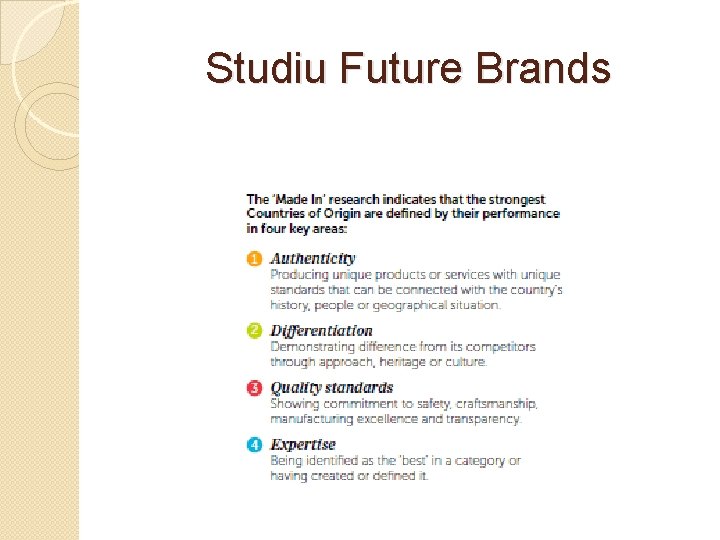 Studiu Future Brands 