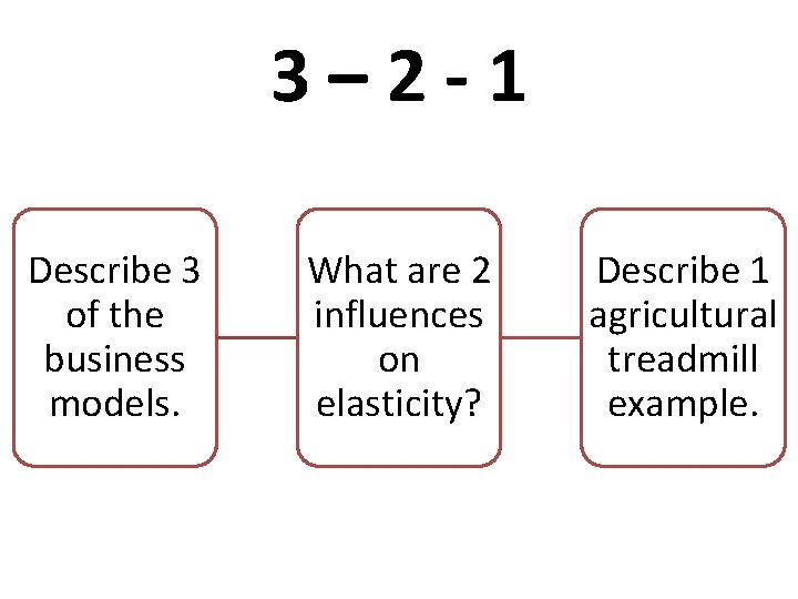 3– 2 -1 Describe 3 of the business models. What are 2 influences on