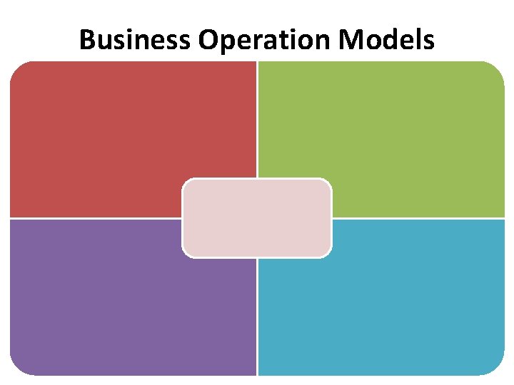 Business Operation Models 