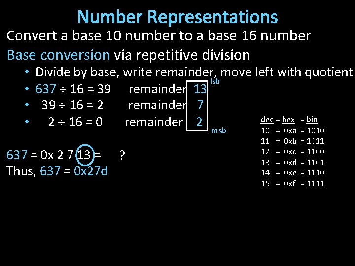Number Representations Convert a base 10 number to a base 16 number Base conversion