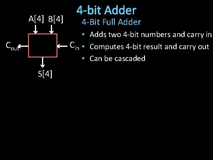 A[4] B[4] 4 -bit Adder 4 -Bit Full Adder • Adds two 4 -bit