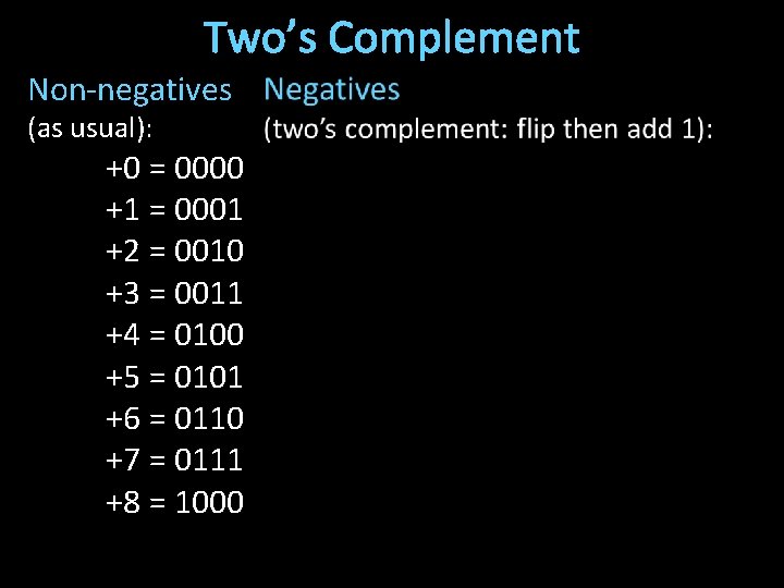 Two’s Complement Non-negatives (as usual): +0 = 0000 +1 = 0001 +2 = 0010