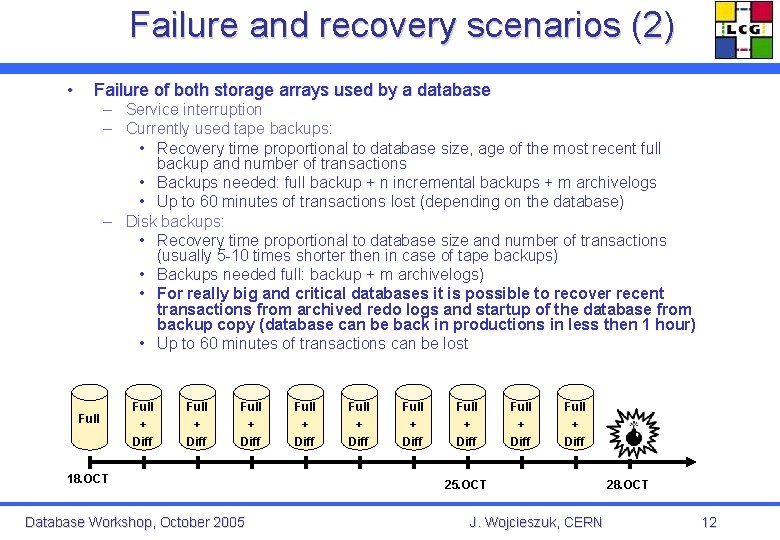 Failure and recovery scenarios (2) • Failure of both storage arrays used by a