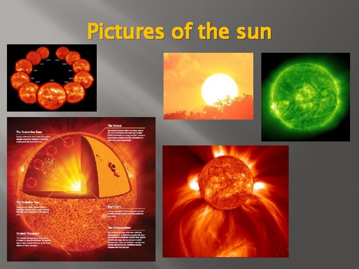Pictures of the sun 