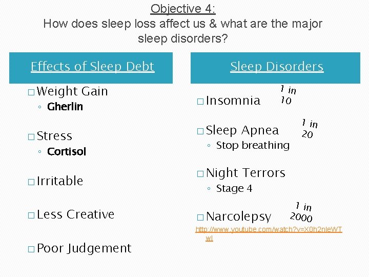 Objective 4: How does sleep loss affect us & what are the major sleep