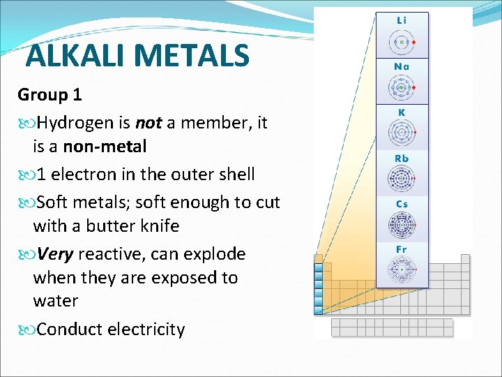 ALKALI METALS Group 1 Hydrogen is not a member, it is a non-metal 1