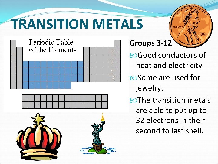 TRANSITION METALS Groups 3 -12 Good conductors of heat and electricity. Some are used