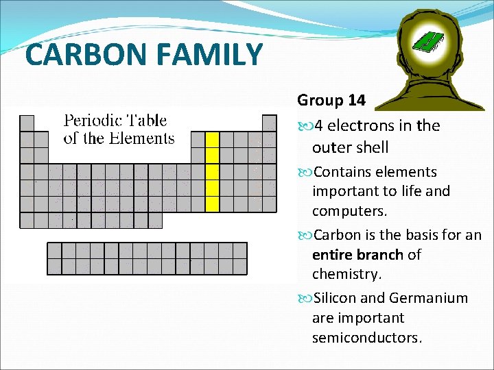 CARBON FAMILY Group 14 4 electrons in the outer shell Contains elements important to