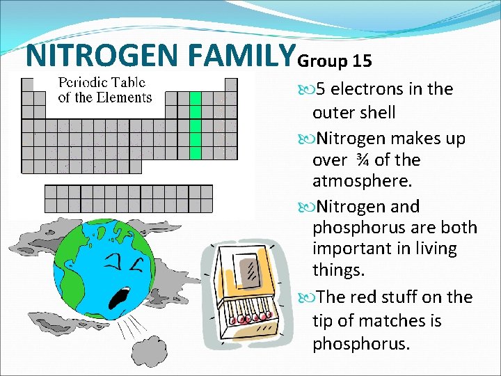 NITROGEN FAMILYGroup 15 5 electrons in the outer shell Nitrogen makes up over ¾