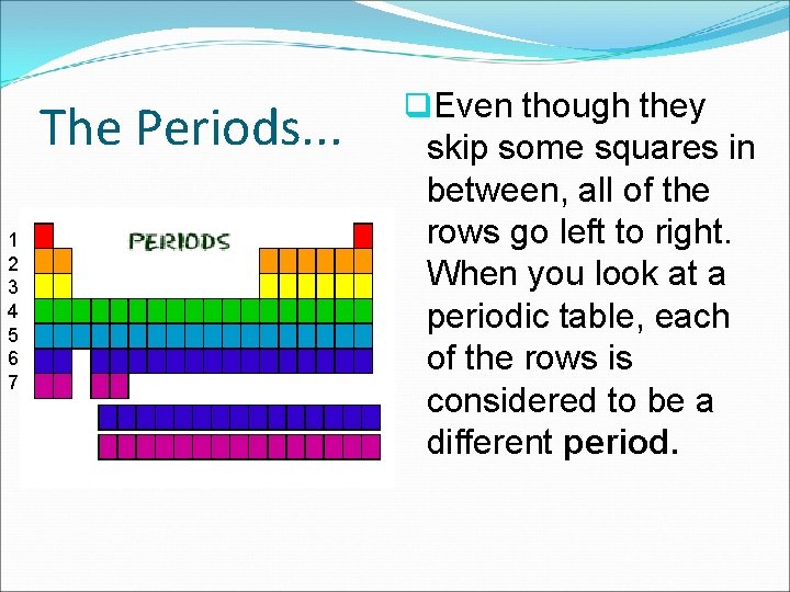 The Periods. . . 1 2 3 4 5 6 7 q. Even though